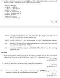 Rental income rental income is taxed at a flat rate of 26%. A Mr Qais Is An Indian National He Arrived At Kl Chegg Com