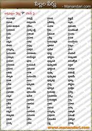 The top aurelia is the female form of the latin name aurelius, an ancient roman surname. Boy Names Starting With Cha In Telugu Baby Boy Names In Telugu Starting With Letter A Pdf Baby Boy Names Starting With S In Sanskrit Hindi Most Beautiful Unique Names