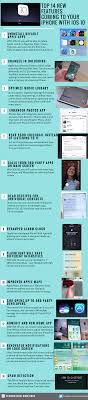 Ios 10 Features Infographic Iphone Info Iphone Hacks Iphone Life Hacks