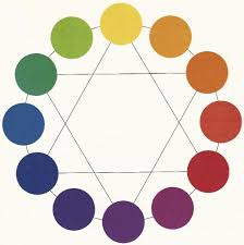 We did not find results for: 2 Vital Facts About A Basic Color Wheel Every Creative Person Must Know Color Wheel Artist