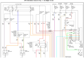 1997 mitsubishi diamante wiring diagram wire center •. 2002 Mitsubishi Galant Radio Wiring Diagram Rooftop Heating Wiring Diagram Jeepe Jimny 2020ok Jiwa Jeanjaures37 Fr