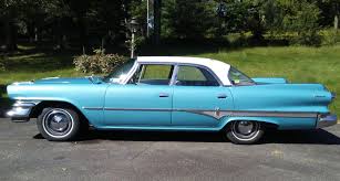 Image result for Spring Green 1961 Polara
