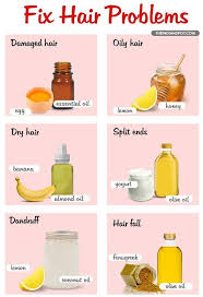 Haircarecurls Haircarefinehair Haircarehomeremedies Haircarehomemade Haircaresplitends Hairc In 2020 Natural Hair Mask Hair Mask Hair Mask For Damaged Hair