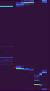 Image result for Oreophyton