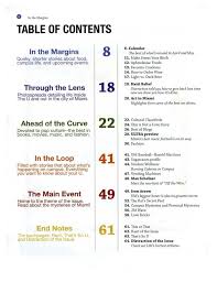 Images Of Table Of Contents Mise En Page