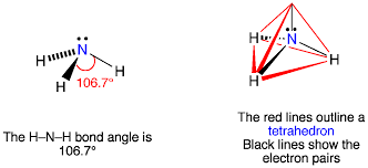 Vsepr Nh3 Ammonia