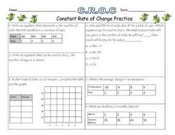 7 4a Constant Rate Of Change Practice Sheet Practice Sheet Linear Function Proportional Relationships