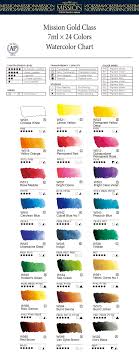 Mission Gold Class Watercolor 24 Color Set 7ml