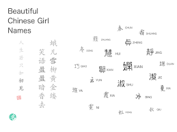 See also about chinese names. Chinese Girl Names Beautiful Girl Names Chinesenametools
