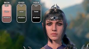 Me And Friends Did Character Studies Of Our BG3-Tavs Yesterday. Being A  Beginner I Had Quite The Hard