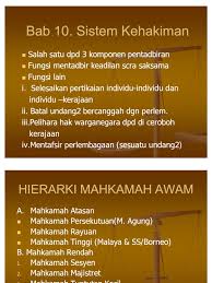 Hierarki mahkamah syariah di malaysia. Bab 10 Sistem Kehakiman