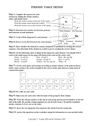 Pdf periodic table answer key 28 pages biol 101 121 periodic from periodic trends worksheet answers, source:truepdf.jelastic.tsukaeru.net. Periodic Table Trends Project Periodic Table Chemical Elements