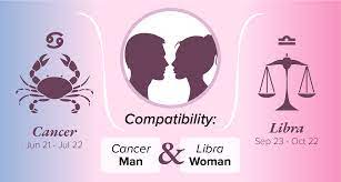 Personality traits of a libra. Cancer Man And Libra Woman Compatibility Love Sex And Chemistry