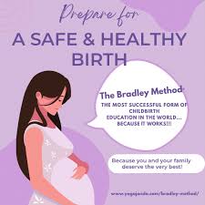 Image result for Bradley Method