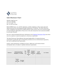 Sales Disclosure Chart California Association Of Realtors