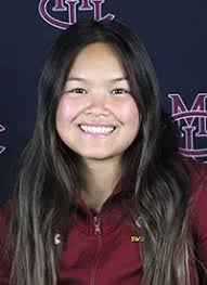 2023-24 Women's Swimming Roster