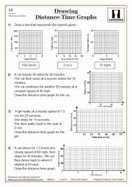 Distance Vs Time Graph Worksheet Elegant Ks3 And Ks4 Real Life Graphs Worksheet In 2020 Graphing Worksheets Distance Time Graphs Worksheets Distance Time Graphs