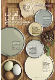 Popular Interior Paint Colors 2017 Home Interior Pinterest Farben