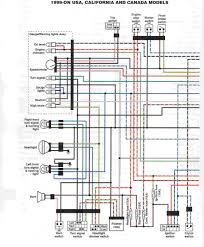 Yamaha wiring diagrams can be invaluable when troubleshooting or diagnosing electrical problems in motorcycles. Diagram Wiring Diagram 1988 Yamaha Tw200 Full Version Hd Quality Yamaha Tw200 Diagramviolad Govforensics It
