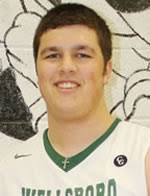 2016-2017 Athletes of the Week