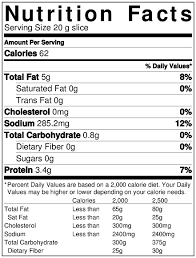 Nutrition Facts Amul Cheese Vs Britannia Cheese Vs Paneer