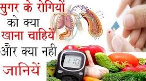 Diabetes Me Kya Khaye Kya Naa Khaye Sugar Me Kya Khana Chahiye Sugar Me Kya Nahi Khana Chahiye Youtube