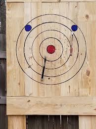 Pin On Outdoors
