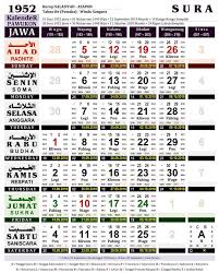 Waktu ketinggian dan koefisien pasang naik pasang surut. Kalender Pawukon Download Kalender Jawa Tahun 1952 12 September 2018 S D 31 Agustus 2019 M Https Drive Google Com Open Id 1ajmoukbf20apkuv2i8frbh8z3v4n724o FeÑ˜sbuk