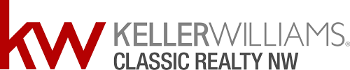 The data relating to real estate for sale on this web site comes in part from the brightmls. Logos Kw Classic Realty Nw Marketcentertech
