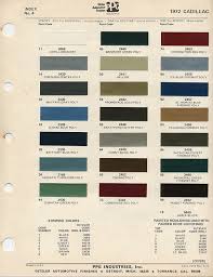 Image result for Dark Gray 1972 Caloric