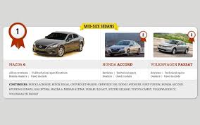 Compare msrp, invoice pricing, and other features on the 2015 chrysler 200 and 2014 toyota camry. 2014 Best Buys Mid Size Sedans The Car Guide
