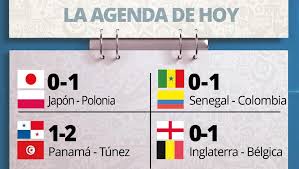 Horario y dónde ver hoy en vivo por tv el partido de la eliminatoria de conmebol. Peso Azotado Por El Viento Tener A Que Hora Es El Partido Del Mundial Consonante Excelente Revolucionario