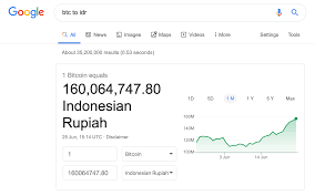With binance, people in india have multiple ways to buy bitcoin and other cryptocurrencies. How To Buy Bitcoins In Indonesia For Rupiah Idr To Btc
