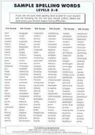 The level c spelling words were designed to be used with 3rd grade students. 3rd Grade Spelling Worksheets As Well As 5th Grade Spelling List Rodyo In 2020 Grade Spelling 4th Grade Spelling Words 3rd Grade Spelling Words
