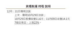 2603 1223 Report Speaker Deck