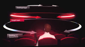 There are no movie sessions available. Golden Village Now Showing Upcoming Movies