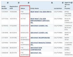 How To Search Available Business Names In California Startingyourbusiness Com