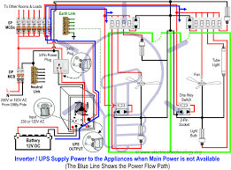 The earliest section of the 555 timer is wires as an astable oscillator with r2 and. How To Connect Automatic Ups Inverter To The Home Supply System