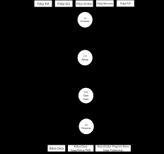 Check spelling or type a new query. Https Ejournal3 Undip Ac Id Index Php Jkm Article Download 26321 23902