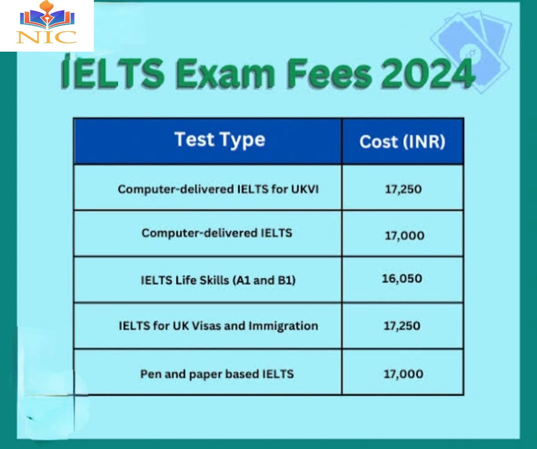 IELTS exam fees product image