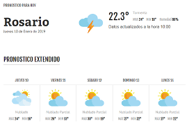 Pronóstico meteorológico con datos de temperatura, humedad, velocidad y dirección del viento, estado del cielo, presión atmosférica, probabilidad de. Pronostico Del Tiempo Rosario Pronostico Del Tiempo