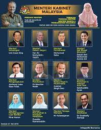 The state assembly member for n31 subang jaya since 2008, and speaker of selangor state legislative assembly in the state of selangor, hannah yeoh chided malaysian pm najib razak's cabinet: Bfm News On Twitter The List Of Confirmed Malaysian Cabinet Ministers So Far