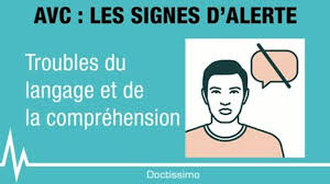 Que tu fasses que vous fassiez. Avc Des Mesures Pour Prevenir Les Recidives Doctissimo