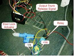 Pernahkah anda mengalami masalah begini, bateri kereta masih baru tapi cepat sangat kondem sehingga nak start kereta pun tidak boleh, ataupun kereta kuat 'makan' bateri. Alarm Kereta Berbunyi Bila Lock