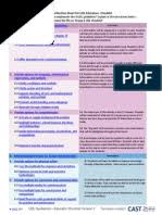 John chong pendidikan sivik is on facebook. Mhs Research Guide Citation Comma