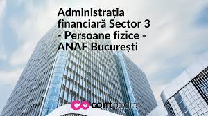 Servicii publice >> administratii financiare (taxe si impozite). AdministraÈia FinanciarÄ Sector 3 Persoane Fizice Anaf BucureÈti Harta AdresÄ Telefon