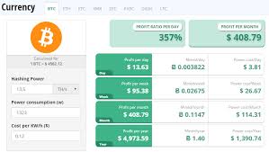 Mining,asic bitcoin,best mining pool,ethereum bitcoin,bitcoin mining farm,ethereum price,ethereum mining rig,eth mining,gpu mining,ethereum. Can Bitcoin Mining Break Your Gpu How Much Can You Make A Month Mining Ethereum Amory Studio