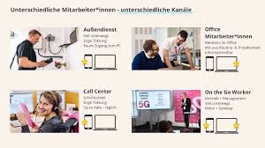 Intranet, mitarbeiterportal, social intranet, digital workplace oder enterprise 2.0. Ein Modernes Intranet Aufbauen 7 Wichtige Tipps Staffbase Blog