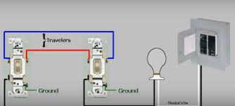 Wiring practice by region or country. How To Wire A 3 Way Light Switch Oznium