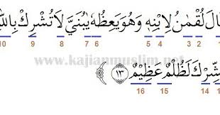 Dalam suatu riwayat ada dikemukakan bahawa ayat ini (surah luqman: Hukum Tajwid Surat Luqman Ayat 13 14 Beserta Alasannya